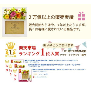 楽天1位受賞