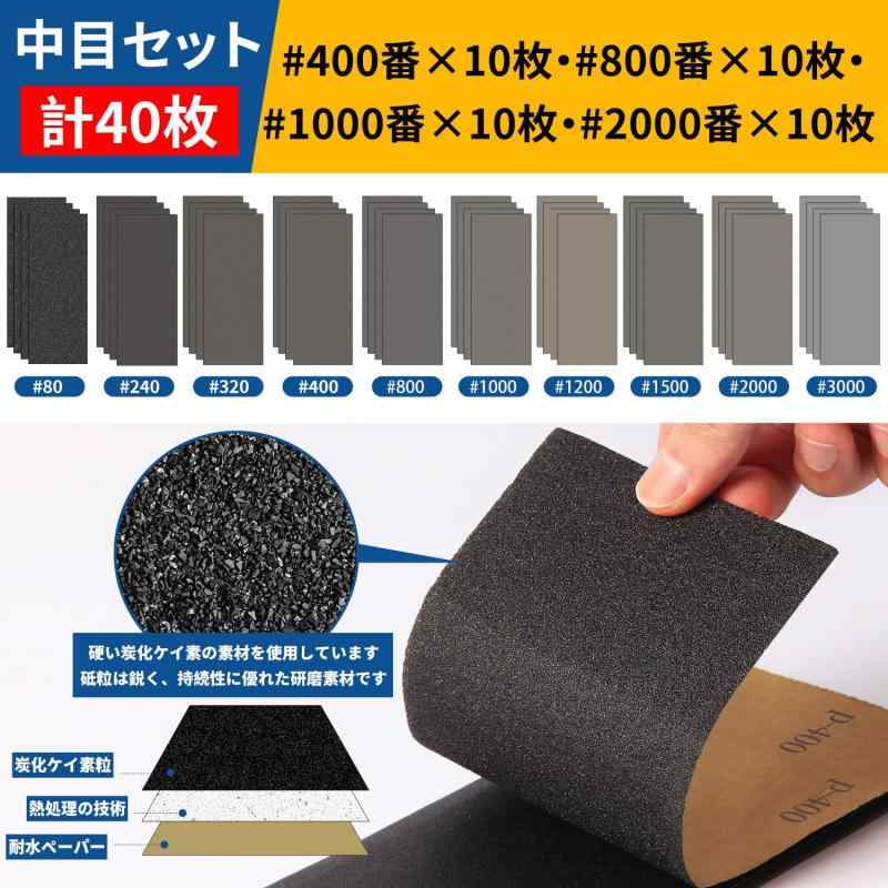 MORLARCO 紙やすり 40枚4種類 40～2000番 耐水ペーパー セット 230×93mm サンドペーパー flowing-ando-10289330 NewageOfficeflowing サンプル画像3