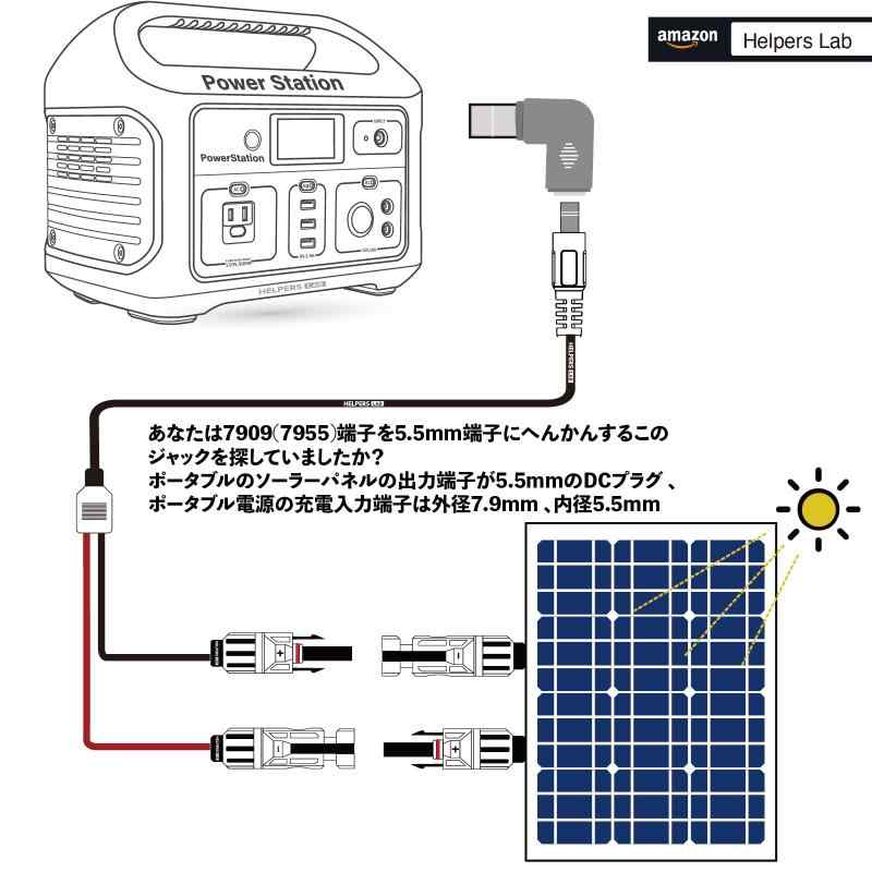 DCプラグ変換 DC電源コネクタ90度直角 オ...の紹介画像3