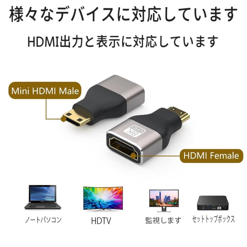 Mini HDMI to HDMI 変換 アダプタ 8K 60Hz ラップトップ/カメラ/ノートPCなどデバイス対応