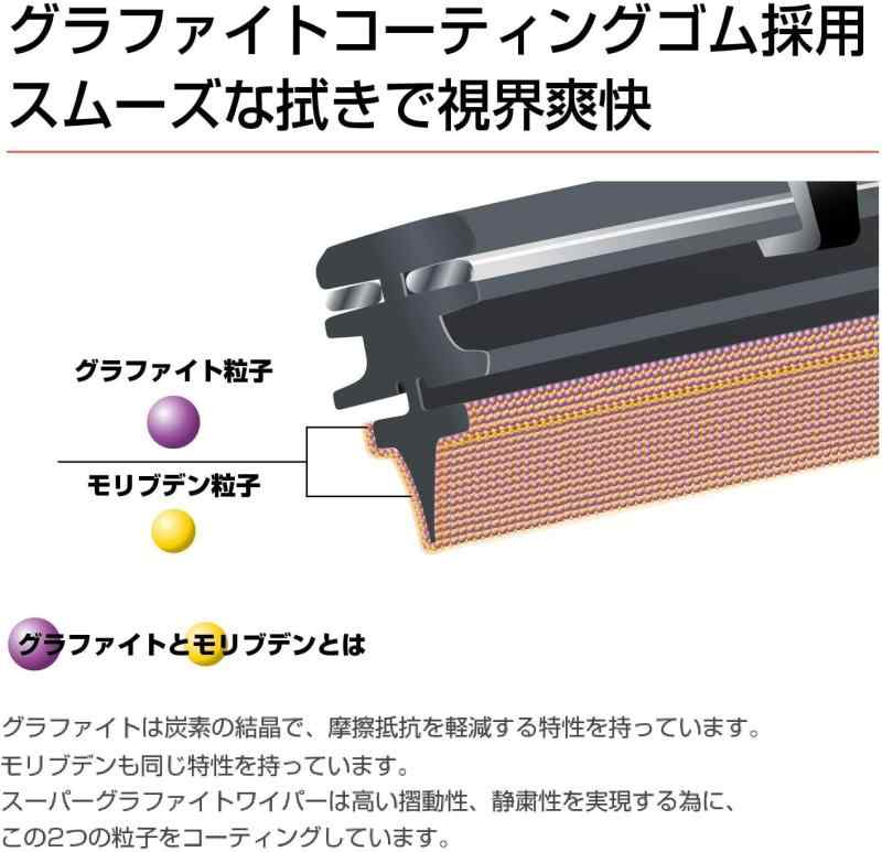 NewageOfficeflowingのPIAA(ピア) ワイパー ブレード 400mm グラファイトコーティングゴム スーパーグラファイト 1本入 呼番5RS リヤ専用 ダブルストッパータイプ WGW40RS｜アングル2