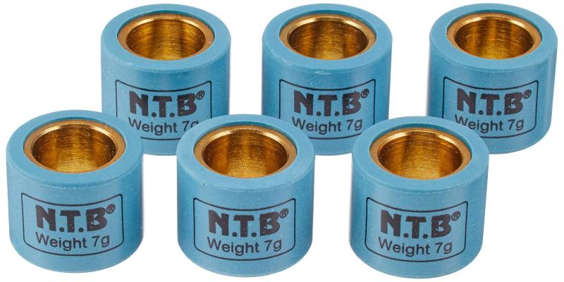樂天商城 - NTB(エヌティービー) WH16-7.0 ウエイトローラー
