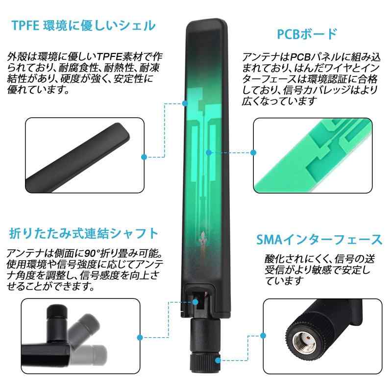 AQTAQ WiFi 6E アンテナ デュアルバンド 2.4GHz 5GHz 5.8GHz 12dBi MIMO RP-SMA コネクタ アンテナ WiFi WLAN ルーター ワイヤレス ネットワーク カード USB アダプター セキュリティ IP カ