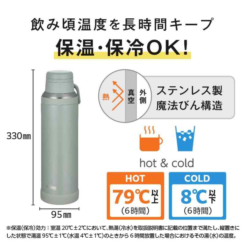 【ハンドル付き・保温保冷・食洗機対応】 サーモス 水筒 真空断熱ケータイマグ 1.5L アッシュグリーン 持ち運びに便利なキャリーループ スムーズに飲めるフルイドテック構造 JOY-1500 ASG 3