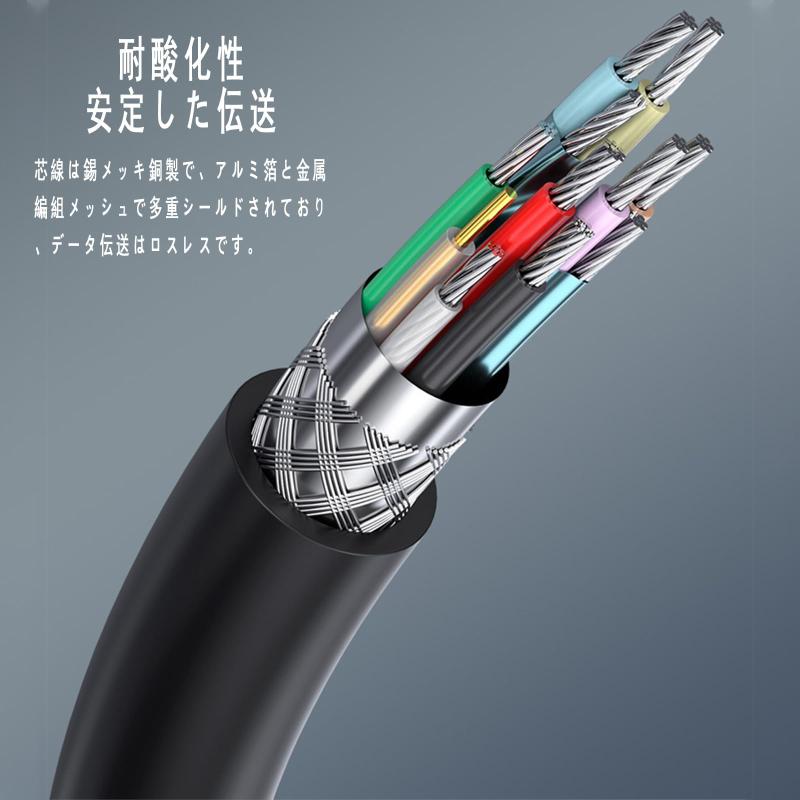 USB 3.0 ケーブル タイプAオス- Aオス 金属コネクタ搭載 高耐久性 5Gbps高速データ転送 車載MP3、カメラ、カメラ、TV Box、DVDプレーヤー、プリンタ、モデムなどと互換性あり 用 (1m)