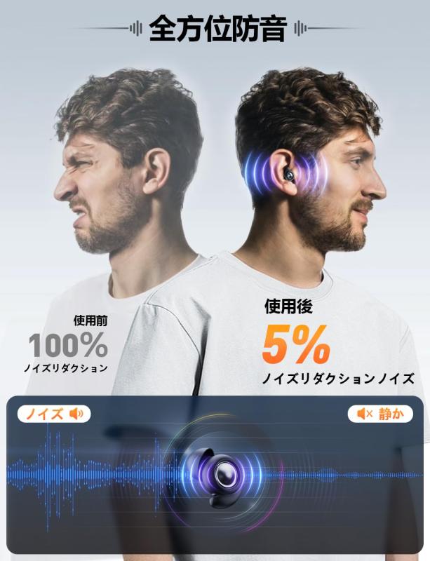 耳栓 睡眠用 みみせん いびき遮断【全方位防音】ノイズキャンセリング 45db低減 聴覚保護 騒音対策 みみせん 快眠 安眠 水洗い可能 睡眠用イヤホン イヤホンタイプ 耳せん シリコン製 仕事/ flowing-ando-10294364 NewageOfficeflowing サンプル画像2