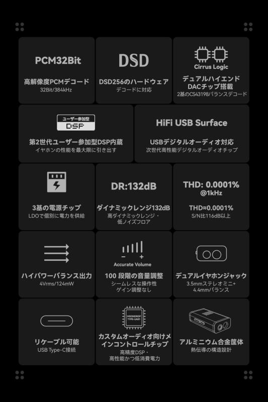 水月雨 Moondrop 破暁 – DawnPro 2 ポータブルDAC/AMP ヘッドホンアンプ デュアルCS43198搭載 3.5mm / 4.4mm バランス USB Type-C 32bit/384kHz DSD256 ハードウェアデコード 小型 flowing-ando-10286917 NewageOfficeflowing サンプル画像3
