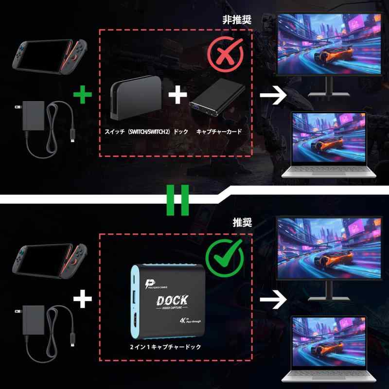 NewageOfficeflowingのキャプチャーボード Switch 2/Switch/Steam Deck 対応 2-in-1 ドック 1080P 60Hz PD100W 充電｜アングル3
