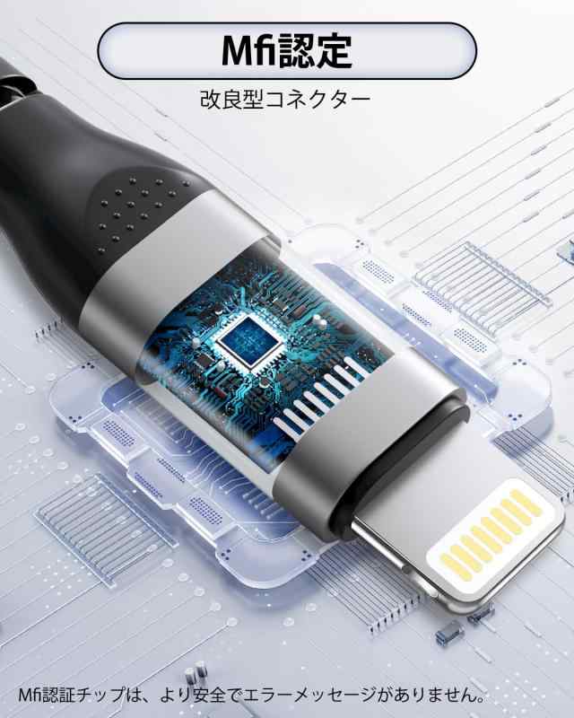 BLITEZZ USB C ライトニングケーブルの対応 iPhone 充電ケーブル1M [MFi 認証] 2本ナイロン編みのタイプc ライトニング急速充電&amp;高速データ同期Typec Lightning ケーブル対応iPhone 14/13/13