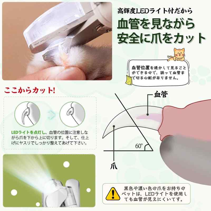 Candykenny ペット爪切り 犬爪切り 飛び散り防止 血線確認 猫つめきり 軽量静音 安全簡単 初心者 ペット用爪きり 犬爪やすり 爪研ぎ LEDライト内蔵 切りすぎ防止 爪やすり付き 滑り止めグリッ