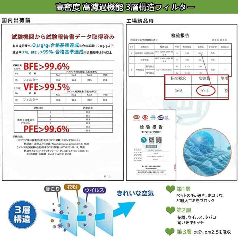Motronic FZ-PF51F1に対応 空気清浄機 フィルター 使い捨てプレフィルター 空気清浄機用交換部品 日本語取り扱い説明書付き【12枚セット】