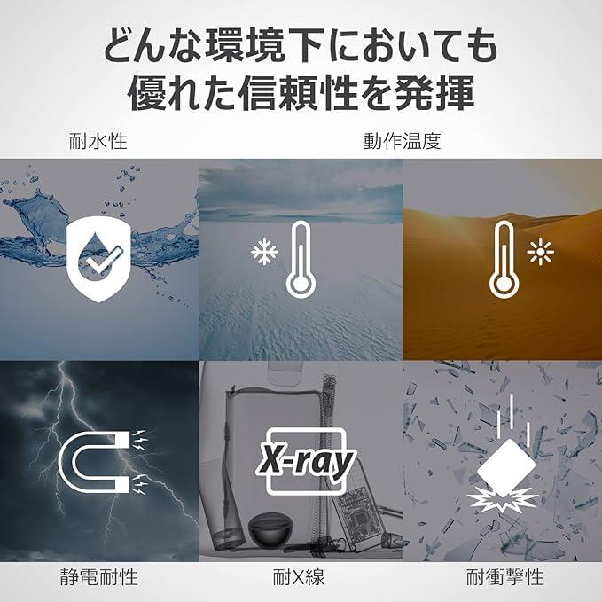 トランセンドジャパン トランセンド CFカード 8GB (133X TYPE I )【データ復旧ソフト無償提供】TS8GCF133