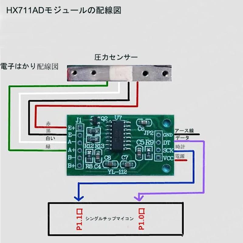 KKHMF デジタルロードセル重量センサ1KG...の紹介画像3