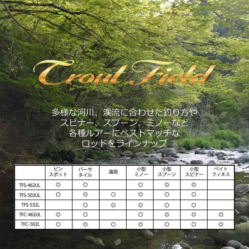 AbuGarcia (���֥��륷��) �ȥ饦�ȥե������ TROUTFIELD TFS-462UL �ͥ��ƥ��֥ȥ饦�� ��� ���� �ȥ饦�ȥ��å� 2�ԡ���