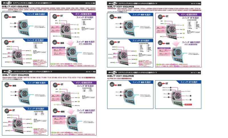 [STREET/ストリート] ミスタープラス ステアリングリモコン切替スイッチ 【品番】 AH-23