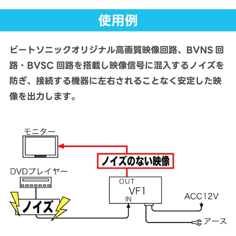 ビートソニック ビデオノイズフィルター ビデオ信号専用 VF1
