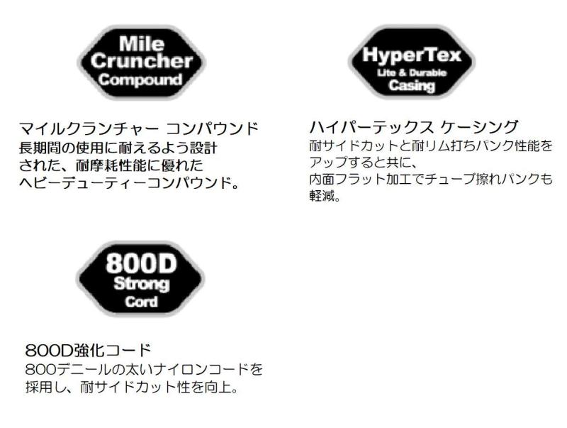 パナレーサー(Panaracer) ツーキニスト 700×28C クリンチャー TOURKINIST ブラック 8W728-TKN-B4