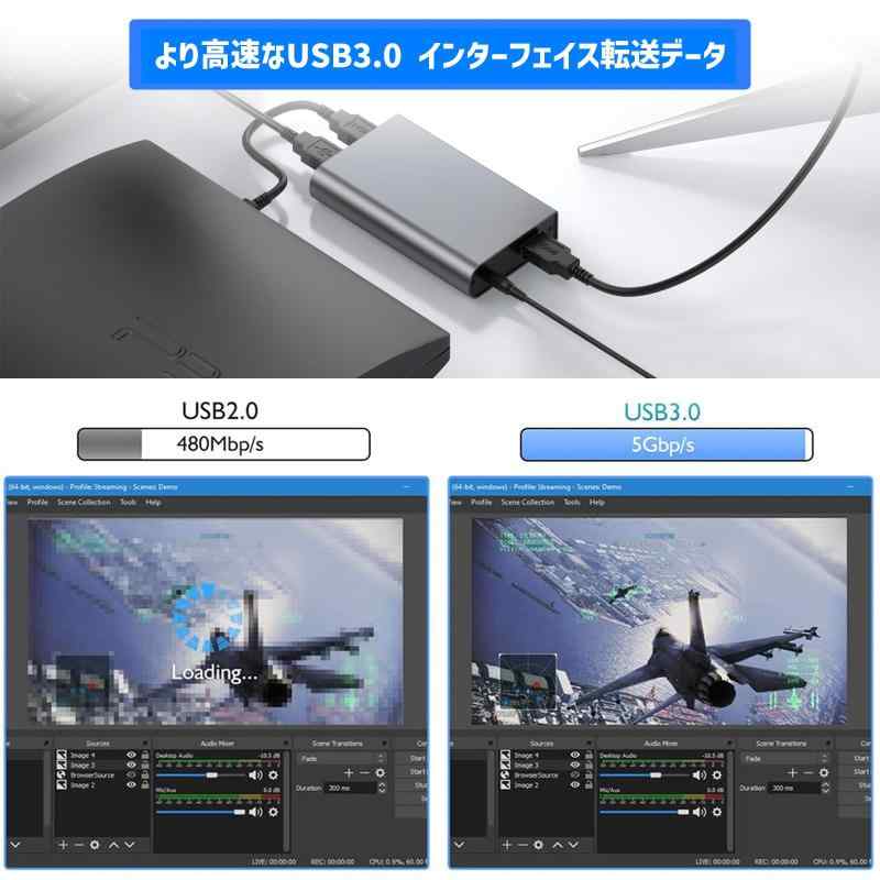 ����ץ��㡼�ܡ��� 4K �ѥ����롼�б� 1080P 60FPS USB 3.0 ��®���� �ӥǥ� �����७��ץ��㡼 PC/PS4/PS5/Xbox�б� Windows 7/8/10/11 Mac Linux Android ���б� OBS Zoom