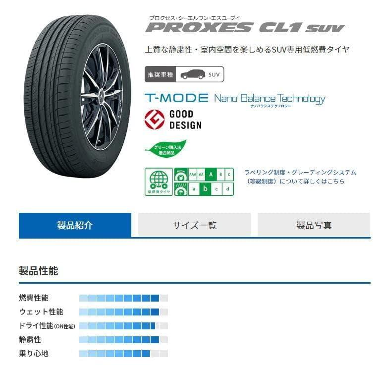 トーヨータイヤ (TOYO TIRES) 225/55R18 98V PROXES CL1 SUV 4本セット