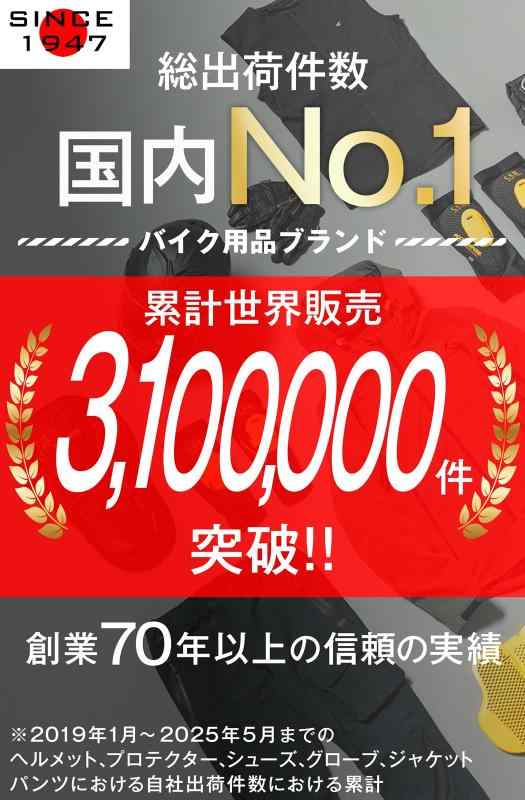 フローイングgtのコミネ(KOMINE) バイク用 プロテクター スプリームボディプロテクター XL SK-688 866｜アングル2