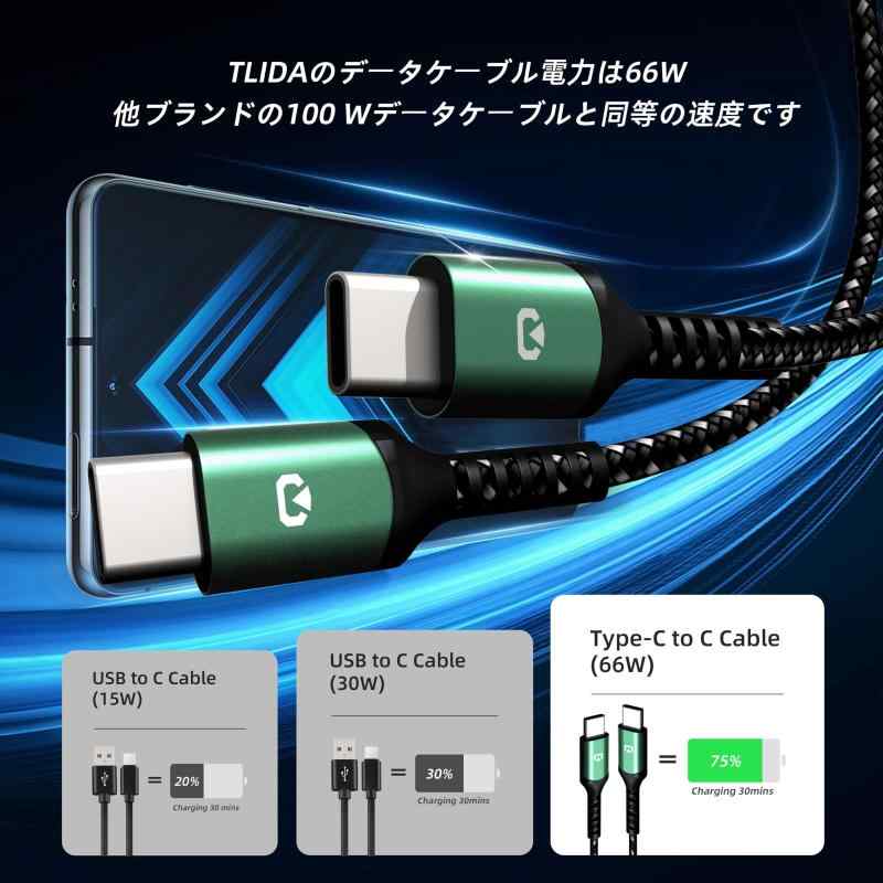 【TLIDA】USB-C to USB-C ケーブル 1m PD対応 3A急速充電 高速データ転送 ナイロン編み 耐久性 for MacBook/Android/タブレット対応