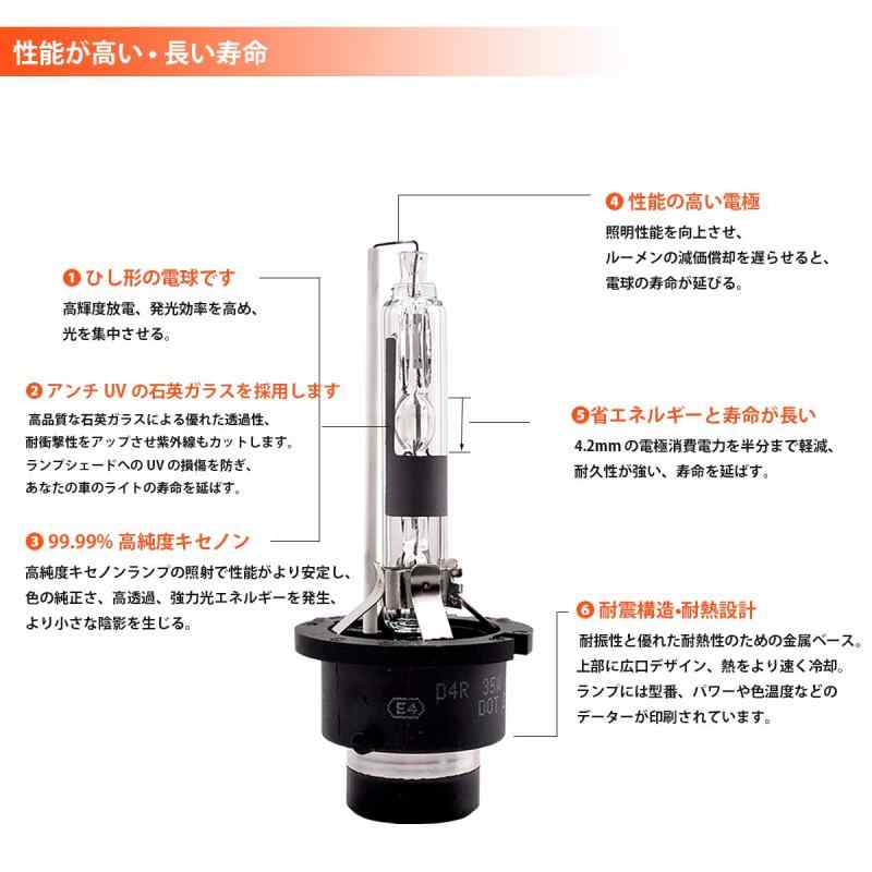 フローイングgtのBriteye 車用 ヘッドライト D4R HIDバルブ 6500K 35W 純正交換用 HID ヘッドライト球 Xenon 12V 2個入｜アングル3