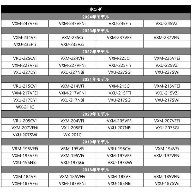 【Gn119】 テレビキット VXM-234VFi VXM-237VFNi VXM-237VFEi VXM-235Ci VXU-235FTi VXU-235VZi VXM-224VFi VXM-227VFNi VXU-227DYi VXU-227NBi