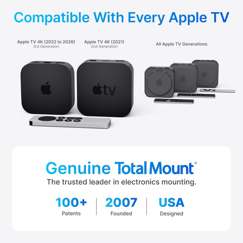 TotalMount(トータルマウント) Apple TV用 – すべてのApple TVにマウント可能