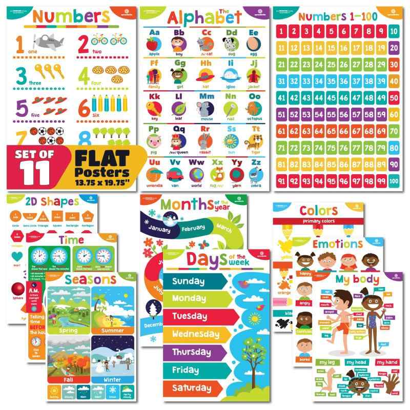 樂天商城 - Sproutbrite 幼児向け教育ポスター - 教室の装飾 - 幼稚園 ホームスクール用品 材料 - 就学前の学習装飾 - ABCポスター - 遠隔学習用チャート11枚
