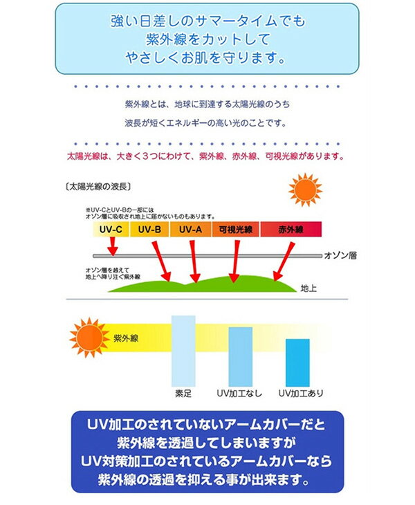 【10%OFFクーポン】 【色選べる3枚セット】 ストッキング まとめ買い ストッキング サブリナ レディース UV対策 レギンス 薄手 つま先補強 素足 自然 素肌感 セクシー UVカット 透明感 耐久性 タイツ 紫外線対策 冷房対策 フォーマル オフィス