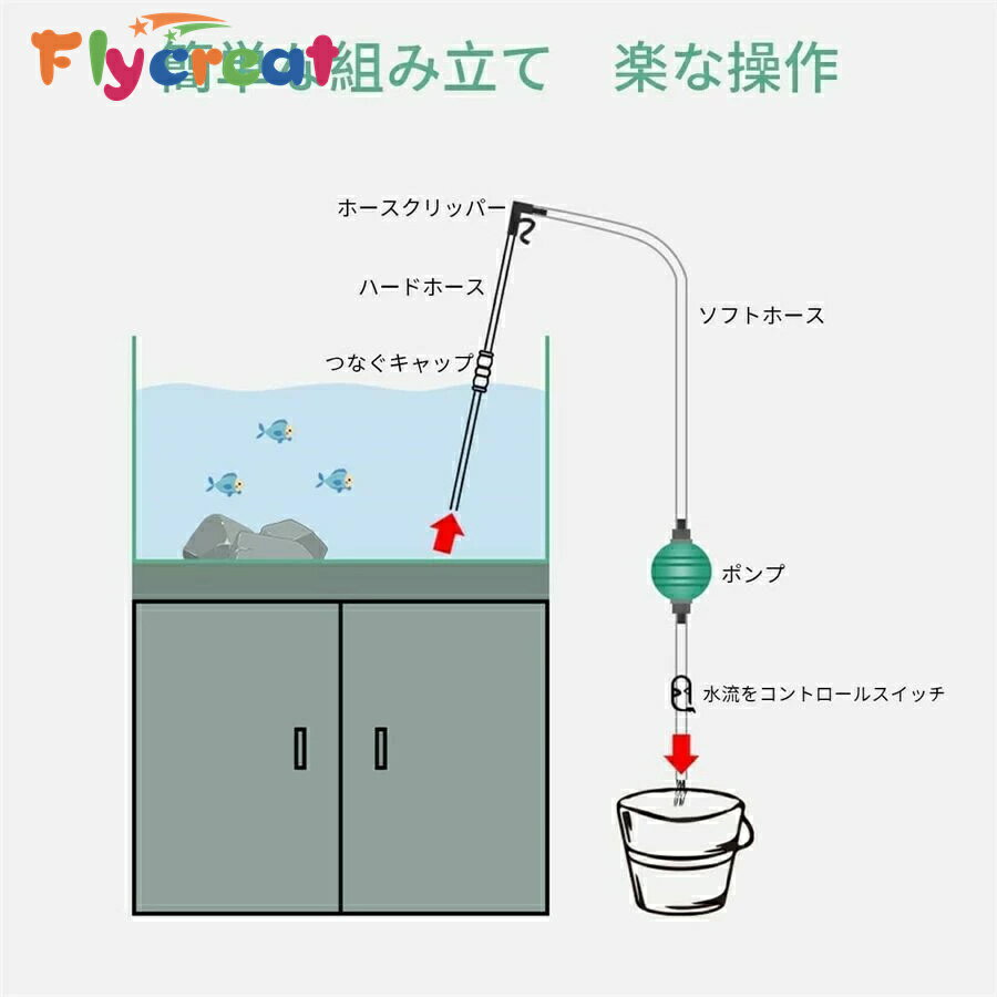 ���奯�꡼�ʡ� �����ե��� ��ư�ݥ�� �崹�����ӿ��ñ �캽�ݽ��б� 1.95m�ۡ����դ� �������ꥦ�ࡦǮ�ӵ�����������ѡڳ������Ρ�