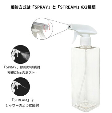 【5月中旬頃入荷予定】スプレーボトル 容器 アルコール対応 詰め替え用 PET スプレー容器 500ml 透明ボトル スクエアタイプ 除菌水等