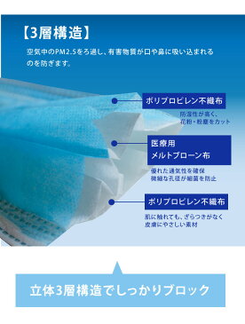 【即納】まとめ買いマスク 在庫あり 60枚 即出荷 使い捨てマスク 3層構造 医療用メルトブローン布 ウイルス飛沫対策 PM2.5対応 男女兼用マスク mask フェイスマスク ウイルス飛沫対策 ふつうサイズ 不織布マスク 花粉症対策 風邪予防 大人 防護 花粉 防塵