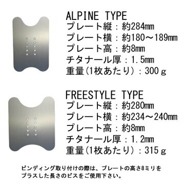 alpine ACT GEAR アクトギア ビンディング F.T.A PLATE FTAプレート [ALPAIN - FREESTYLE] BINDING バインディング SNOWBOARDS スノーボード