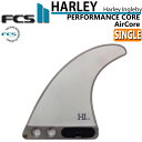 [在庫限り] FCS2 FIN エフシーエス2 フィン ロングボード用 センターフィン HI HARLEY PC AirCore SINGLE FIN 5.5 [Cool Gray] シングルフィン ロング用【あす楽対応】