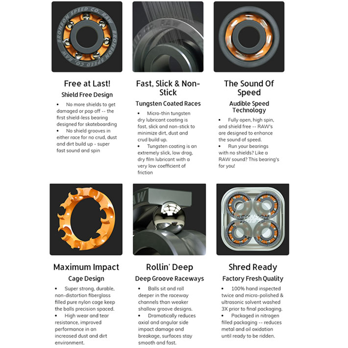 BRONSON SPEED �֥��󥽥� ���ԡ��� BEARING �������ȥܡ��� �٥���� RAW sk8 [�᡼����ȯ������]��¨��