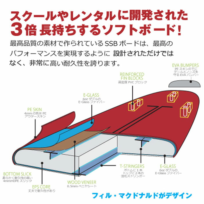 [follows特別価格] O&E 2023 ソフト サーフボード OCEAN＆EARTH オーシャンアンドアース SURF SCHOOL SOFTBOARD 7’0 ソフトボード ショートボード 初心者用ボード サーフィン [営業所止め送料無料] 3