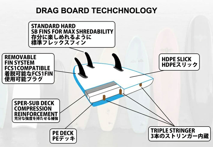 DRAG SURFBOARDS CO. ドラッグ サーフボード DG THE DART 5'6