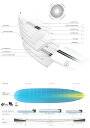 torq surfboard トルク サーフボード TEC DON XL 8'6 [White] ドン ロングボード 1+2 BOX future 3Plug [営業所留め送料無料] 2