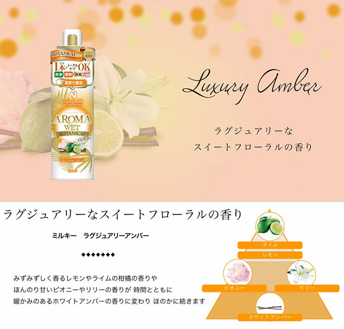 [送料無料] GELALDO ジェラルドジャパン AROMA WET(アロマウェット) BOTANICAL シリーズ ボタニカル ウェットスーツ専用 [シャンプー] [柔軟剤] アロマ ウエット ウェットシャンプー 洗剤 柔軟剤【あす楽対応】 3