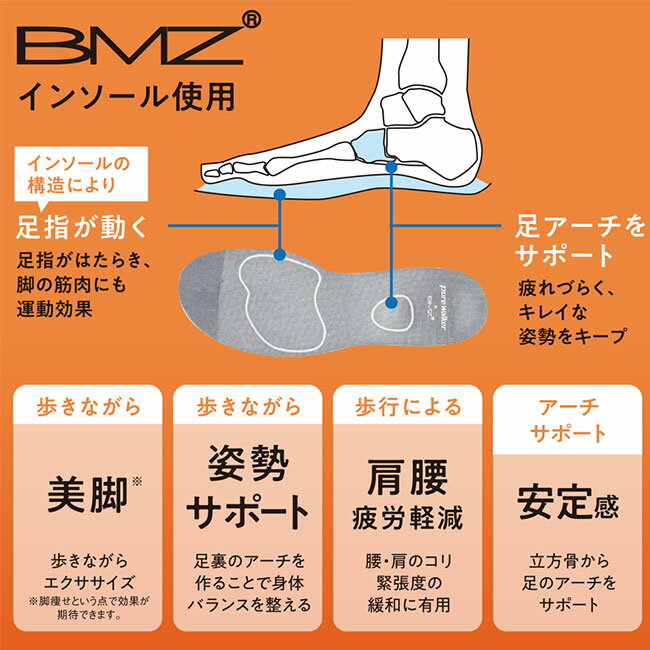 【5/20はクーポンで5％OFF】スニーカー スリッポン レディース 手を使わずに履ける 疲れない 履きやすい 歩きやすい 蒸れにくい BMZインソール 軽量 美脚 白 黒 スリップイン ゴム紐 看護師 オフィス ナースシューズ靴 シューズ ピュアウォーカー PW1501【2403】 3