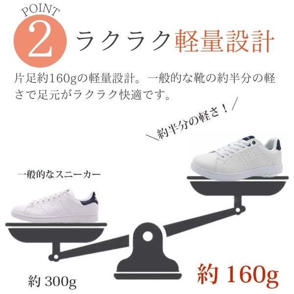 【楽天スーパーSALE】 スニーカー レディース 靴 白 黒 ホワイト 軽量 軽い シンプ...
