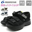 楽天フットワン Footone【全品ポイントUP 1日はワンダフルデー】ムーンスター moonstar ni-mo ニーモ サンダル NM J033 キッズ NI-MO スポーツサンダル 甲バンド ベルクロ マジックテープ かわいい スタイルアップ ボリュームソール