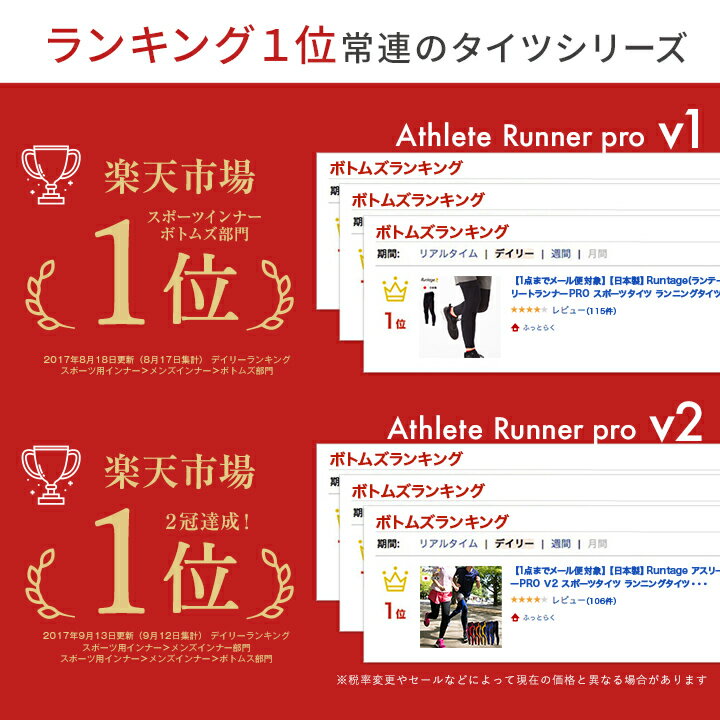 【期間限定10%OFF】【1点までメール便対象】【日本製】Runtage アスリートランナーPRO V2 スポーツタイツ ランニングタイツ 10分丈 コンプレッション メンズ/レディース S-3L 着圧 着圧タイツ レギンス スパッツ 加圧 マラソン ランニング ジョギング(代引不可)[M便 1/1]