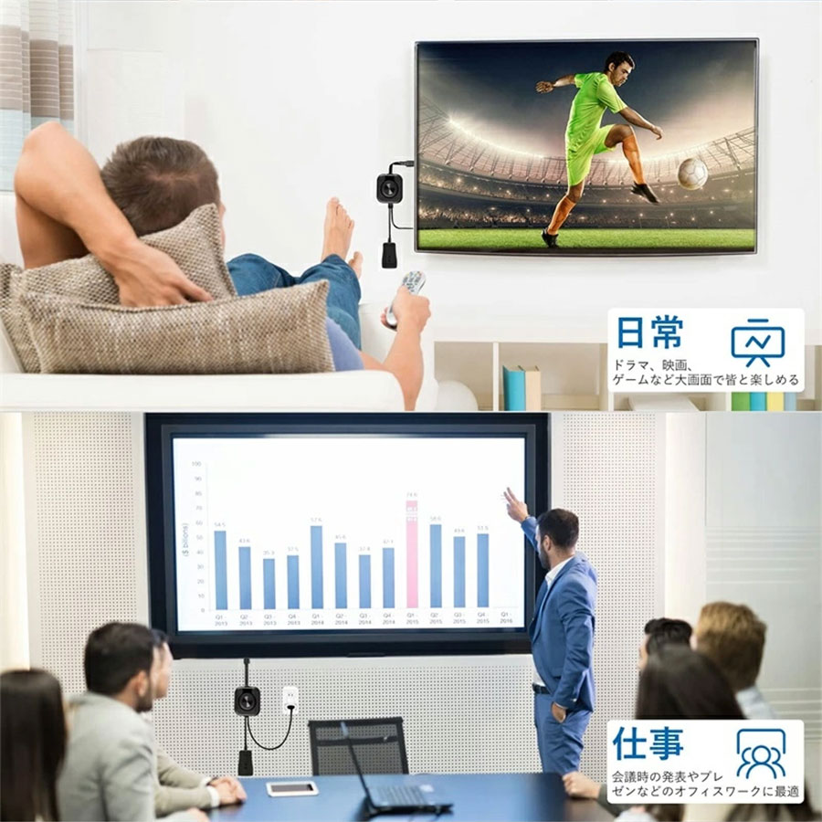 ラーリング スマホ テレビ 接続 1080PHD 高画質 Windows MAC対応 HDMIミラーキャスト ワイヤレス レシーバー クロムキャスト MiraCast WiFi アダプター アンドロイド iPhone15 ドングルレシーバー ドングル ワイヤレスディスプレイ