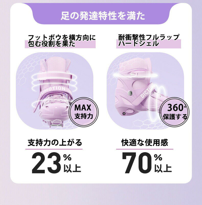 激安!フォーユー商店のインラインスケート ジュニアアジャスタブル セット 5点セット サイズ調整式 子供用 初心者向け 誕生日 小学生 耐久 通気性抜群 安全 静音 3サイズ調整可能 バッグ付き 贈り物 かっこいい かわいい PU 子供 キッズ 成人 中学生｜アングル3