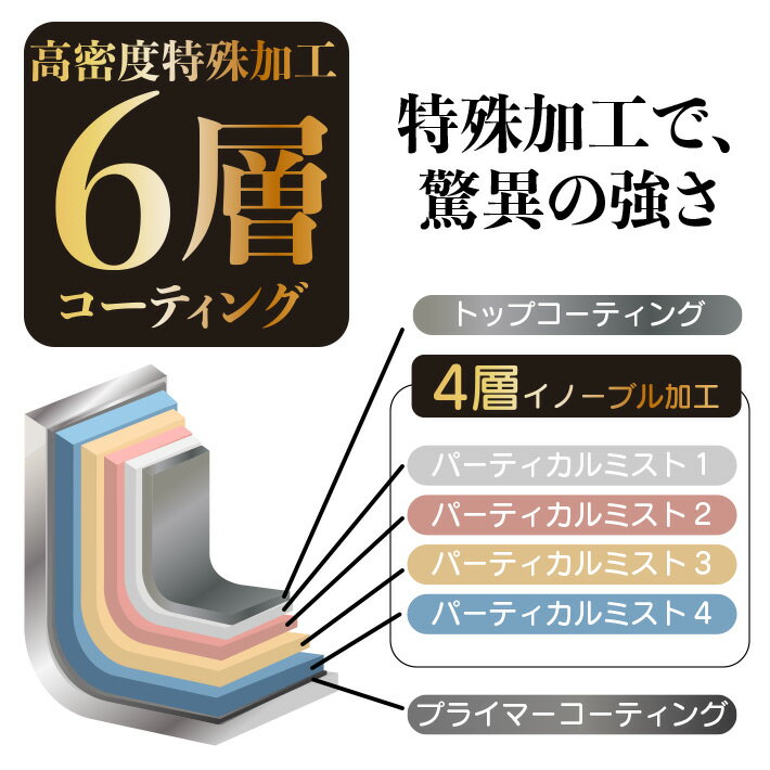炒め鍋 IH 28cm ガス火 オール熱源 直...の紹介画像2