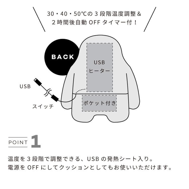 USB Warm Cushion Yeti �������९�å���� �����ƥ� USB ���ż� �ҡ��ȥ��å���� �ݥ��ݥ� ������ ���ä��� �䤨�� �����к� ���� �ؤ⤿�� �ۥå� ���� ������ ���� ���ե� �� ���� �ۥåȥޥå� ��ñ��� ���襤�� ����ץ� ���� �ŵ����� �ץ쥼���