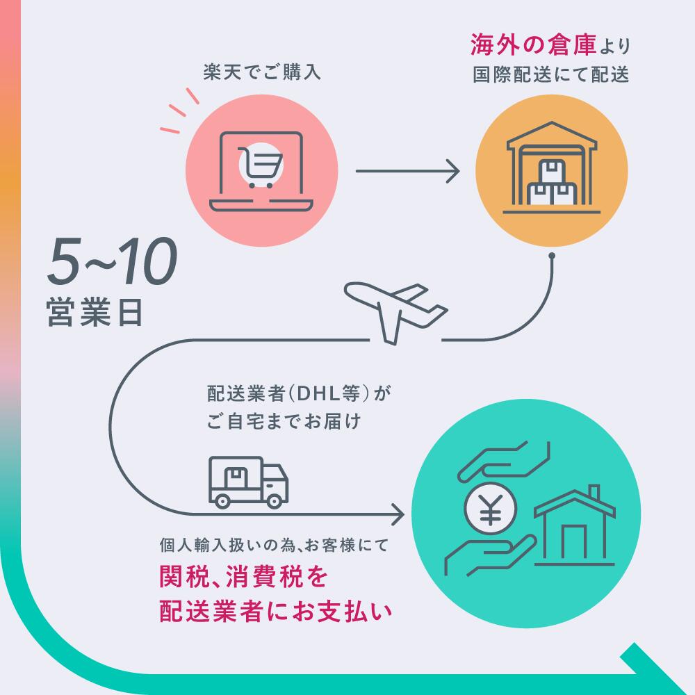 ブルガリアンローズ UFO専用 フェイスマスク6枚入り Farm to Face Collection 正規...