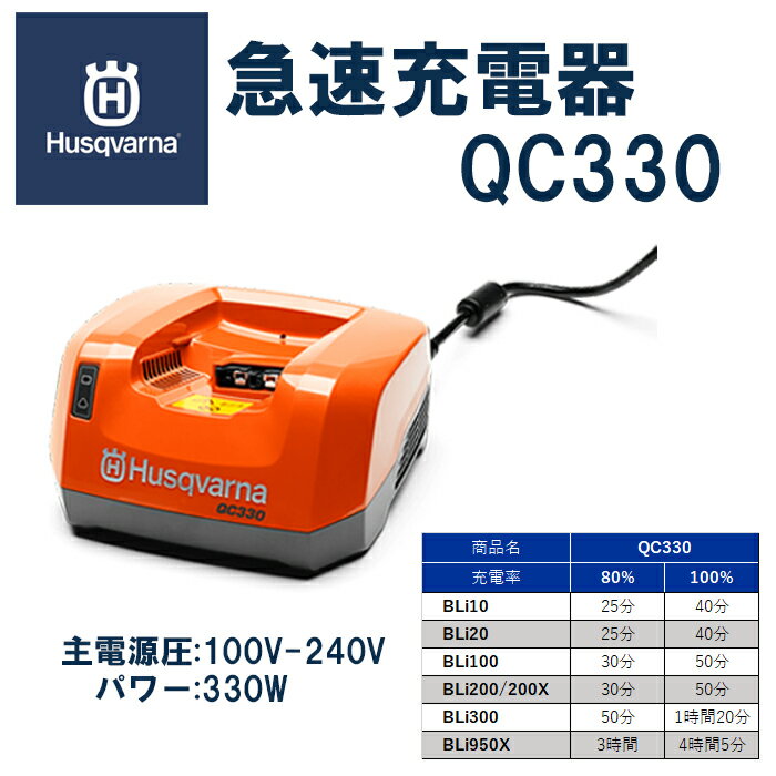 【ハスクバーナ正規販売店】急速充電器　QC330　バッテリーアクセサリー　Husqvarna